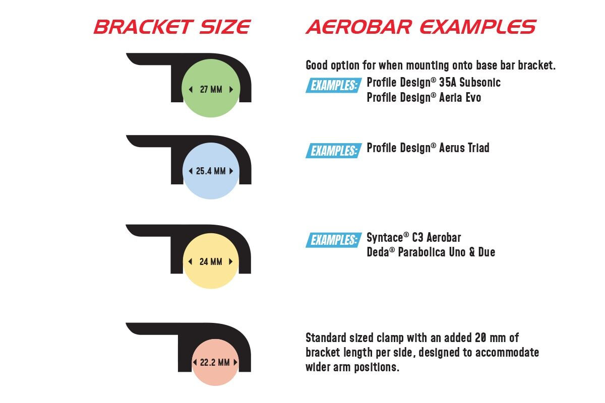 secureclip-brackets